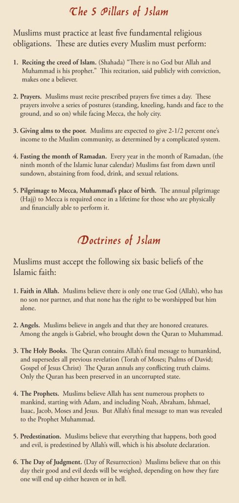Islam-brochure-pg-2